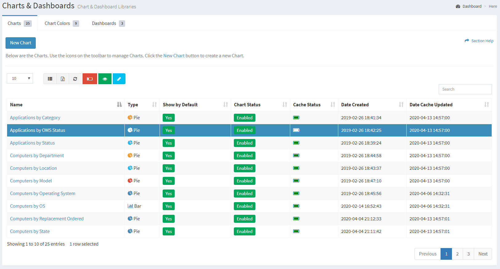 edit-chart-readyworks-user-guide