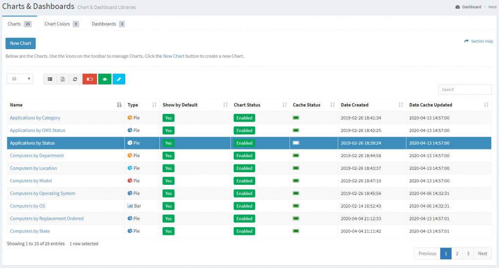 Preview Chart – ReadyWorks User Guide